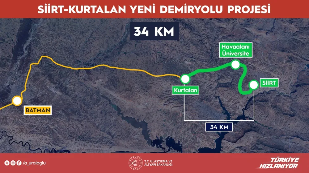 GÜNEYDOĞU’NUN KALKINMA HAMLESİNE DEMİRYOLU DESTEĞİ